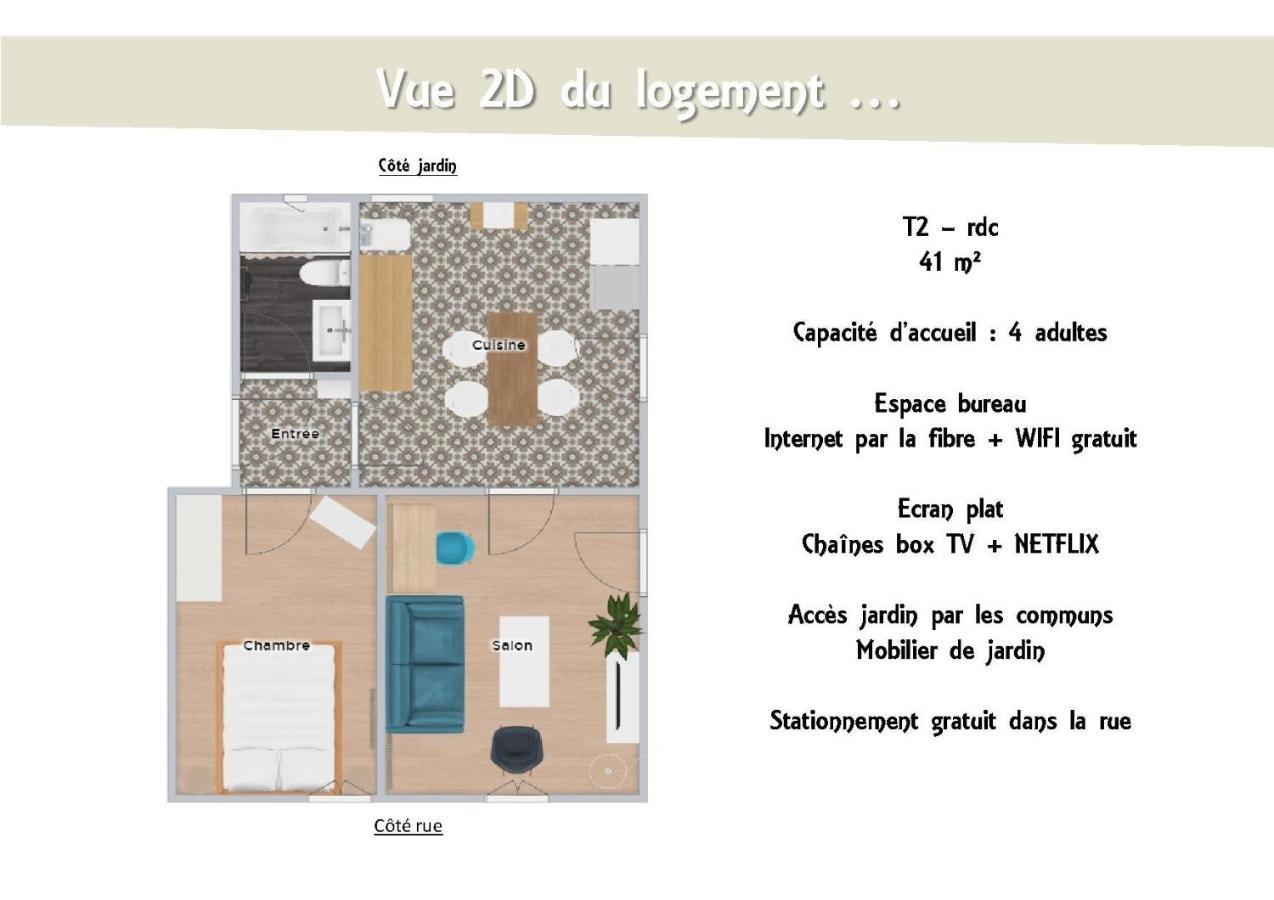 גרנובל Le 62 - Spacieux T2 Avec Jardin, Parking & Tramway מראה חיצוני תמונה